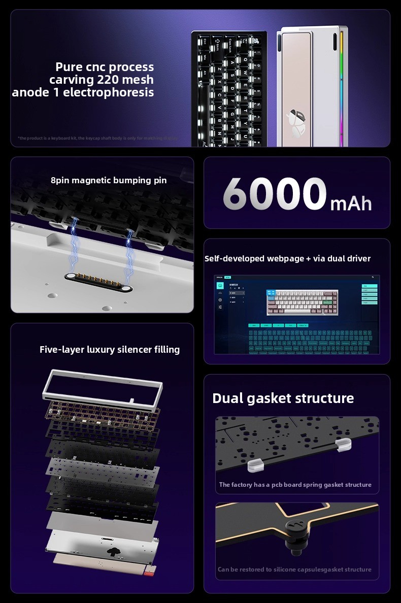 NEW WEIKAV Nut65 Aluminum Allo - Gaming Keyboard Mini Mechanical review and price
