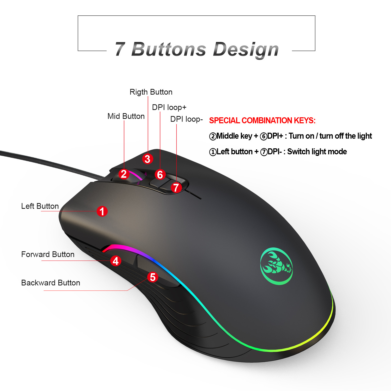 Gamer Keyboard Mouse Combos Te - Gaming Keyboard Mouse Combo review and price
