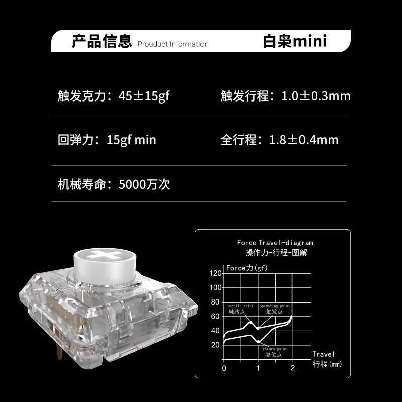 Kailh Choc White Owl Switch Mi - Gaming Keyboard Mini Mechanical review and price