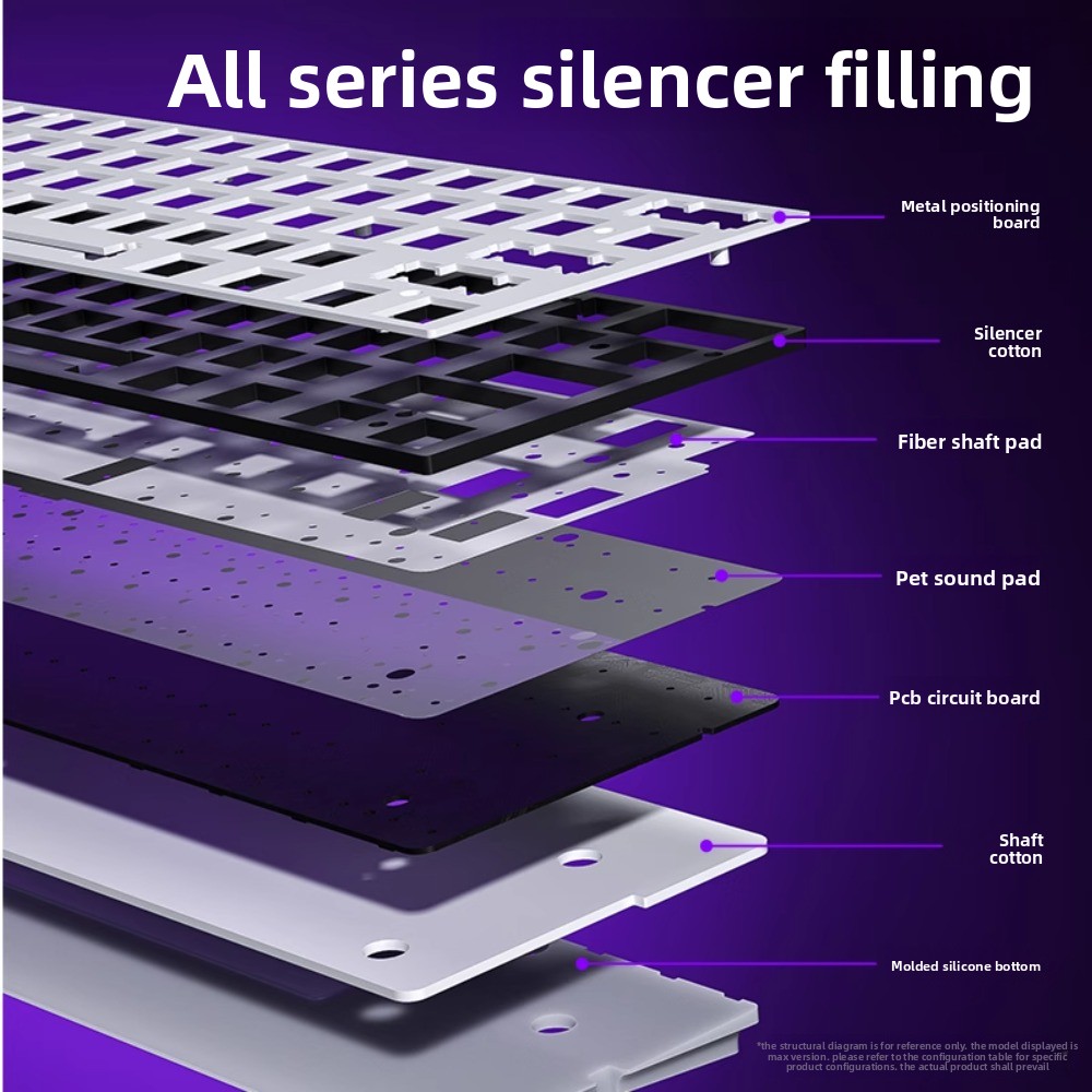 AULA MINI60HE three-mode magne - Gaming Keyboard Mini Mechanical review and price
